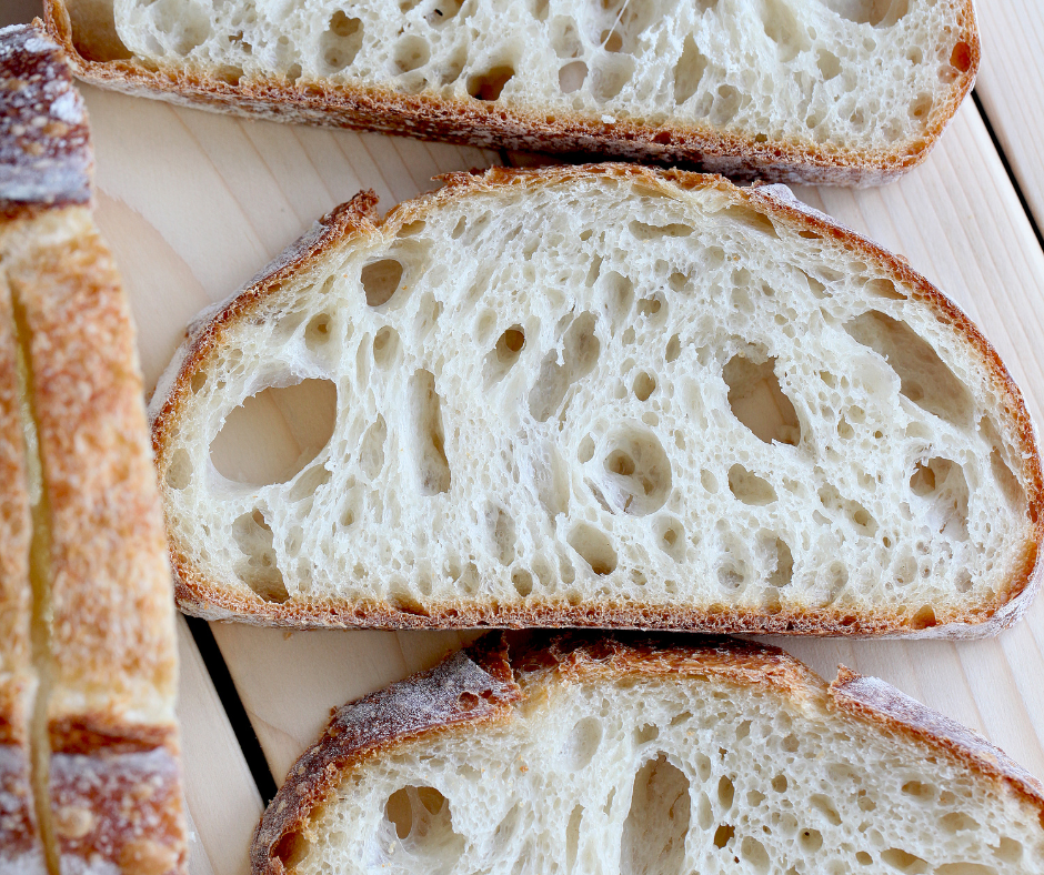 Sourdough Recipe Timetable: